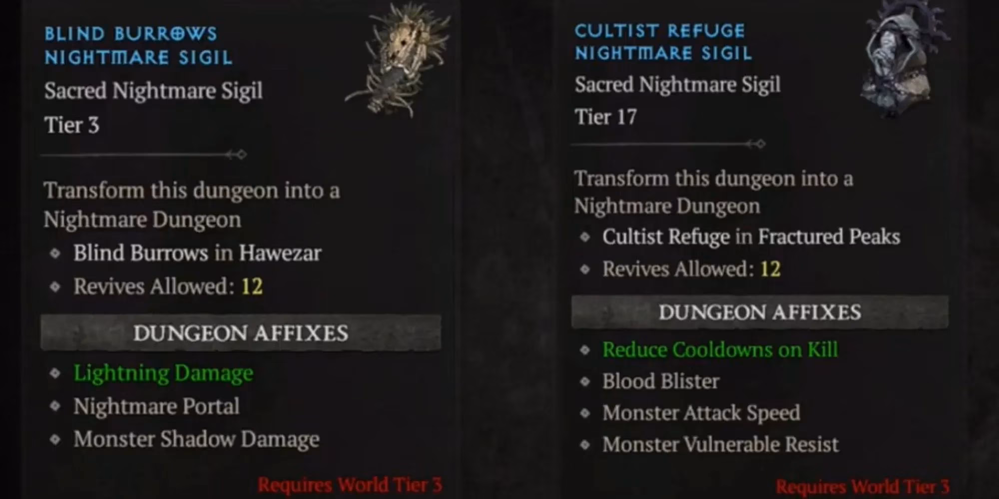 diablo-4-nightmare-dungeons-my-2026-endgame-farming-guide-image-1